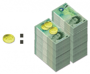 Where does your gift go? An image of coins and notes